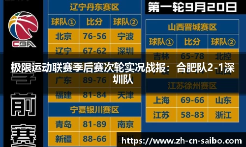 极限运动联赛季后赛次轮实况战报：合肥队2-1深圳队