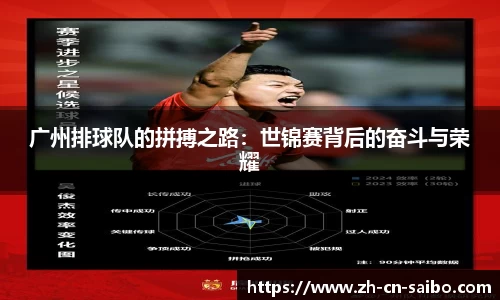 广州排球队的拼搏之路:世锦赛背后的奋斗与荣耀